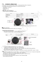 Preview for 36 page of Technics SL-1210GREB Service Manual