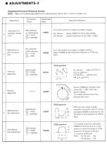 Preview for 9 page of Technics SL-1300MK2 Service Manual