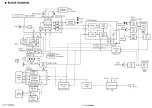 Preview for 12 page of Technics SL-1300MK2 Service Manual