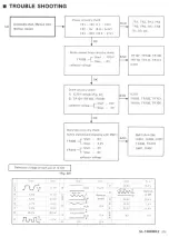 Preview for 13 page of Technics SL-1300MK2 Service Manual