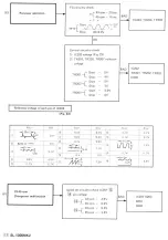 Preview for 15 page of Technics SL-1300MK2 Service Manual