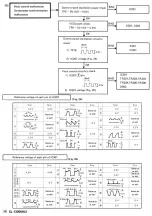 Preview for 16 page of Technics SL-1300MK2 Service Manual