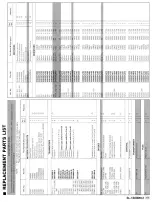 Preview for 17 page of Technics SL-1300MK2 Service Manual