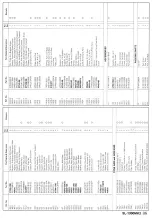 Preview for 23 page of Technics SL-1300MK2 Service Manual