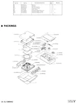 Preview for 24 page of Technics SL-1300MK2 Service Manual