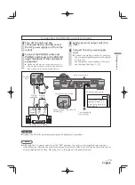 Preview for 13 page of Technics SL-15000C Owner'S Manual