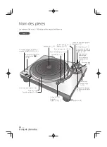 Preview for 32 page of Technics SL-15000C Owner'S Manual