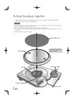 Preview for 10 page of Technics SL-1500C Owner'S Manual