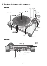 Preview for 34 page of Technics SL-1500C Owner'S Manual