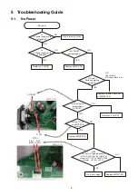 Preview for 35 page of Technics SL-1500C Owner'S Manual