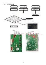 Preview for 37 page of Technics SL-1500C Owner'S Manual