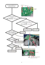 Preview for 40 page of Technics SL-1500C Owner'S Manual