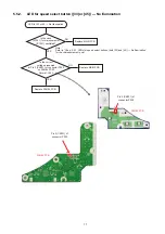 Preview for 43 page of Technics SL-1500C Owner'S Manual