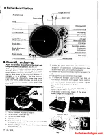 Preview for 2 page of Technics SL-1650 Service Manual