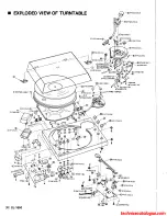 Preview for 8 page of Technics SL-1650 Service Manual