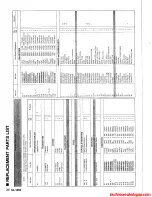 Preview for 10 page of Technics SL-1650 Service Manual