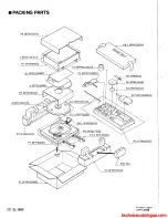 Preview for 12 page of Technics SL-1650 Service Manual