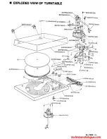 Preview for 9 page of Technics SL-1900 (M) Service Manual