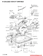 Preview for 10 page of Technics SL-1900 (M) Service Manual