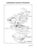 Preview for 11 page of Technics SL-23X Service Manual