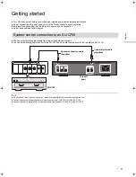 Preview for 9 page of Technics SL-C700 Owner'S Manual