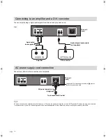 Preview for 10 page of Technics SL-C700 Owner'S Manual