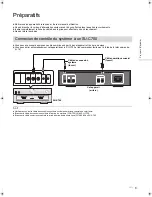 Preview for 27 page of Technics SL-C700 Owner'S Manual