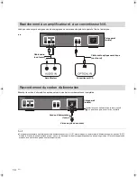 Preview for 28 page of Technics SL-C700 Owner'S Manual