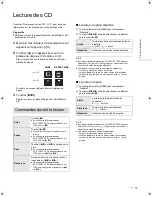 Preview for 29 page of Technics SL-C700 Owner'S Manual