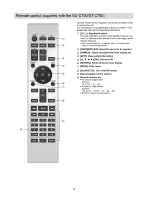 Предварительный просмотр 10 страницы Technics SL-C700E Service Manual