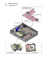 Предварительный просмотр 23 страницы Technics SL-C700E Service Manual