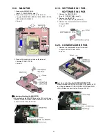 Предварительный просмотр 31 страницы Technics SL-C700E Service Manual