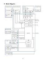 Предварительный просмотр 34 страницы Technics SL-C700E Service Manual