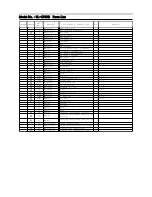 Предварительный просмотр 41 страницы Technics SL-C700E Service Manual