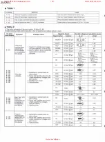 Preview for 12 page of Technics SL-ca01 Service Manual