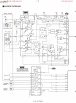 Preview for 14 page of Technics SL-ca01 Service Manual