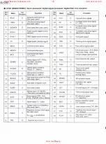 Preview for 26 page of Technics SL-ca01 Service Manual