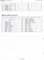 Preview for 30 page of Technics SL-ca01 Service Manual