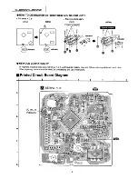 Предварительный просмотр 2 страницы Technics SL-CH505 Service Manual