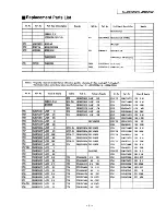 Предварительный просмотр 4 страницы Technics SL-CH505 Service Manual