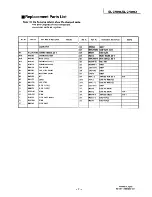 Предварительный просмотр 6 страницы Technics SL-CH505 Service Manual