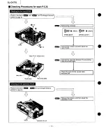 Preview for 14 page of Technics SL-CH770 Service Manual