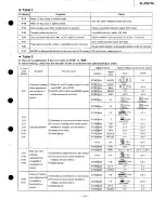 Preview for 19 page of Technics SL-CH770 Service Manual