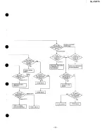 Preview for 33 page of Technics SL-CH770 Service Manual