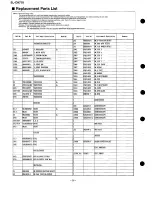 Preview for 36 page of Technics SL-CH770 Service Manual