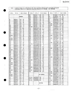 Preview for 37 page of Technics SL-CH770 Service Manual