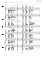 Preview for 39 page of Technics SL-CH770 Service Manual