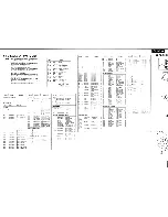 Preview for 12 page of Technics SL-DD33 - SERVICE Service Manual