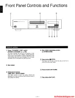 Предварительный просмотр 6 страницы Technics SL-E10 Operating Instructions Manual