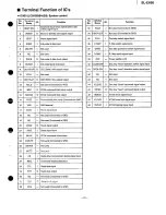 Предварительный просмотр 21 страницы Technics SL-EH50 Service Manual